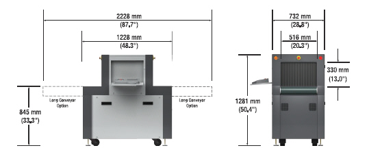 Габаритные размеры PX5.3
